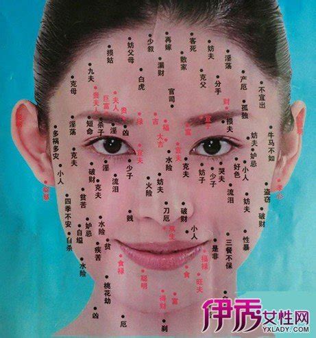 耳朵貼腦女人|面相特徵看女生好命嗎？痣、法令紋、眉毛解析